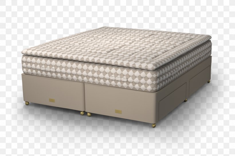 Bed Frame Mattress Box-spring, PNG, 900x600px, Bed, Bed Frame, Box Spring, Boxspring, Couch Download Free