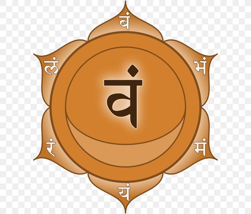 Chakra Manipura Svadhishthana Anahata Hinduism, PNG, 700x700px, Chakra, Anahata, Celiac Plexus, Emotion, Energy Download Free