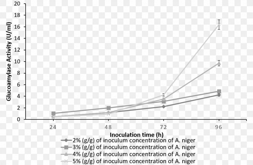 Line Angle Point, PNG, 968x633px, Point, Diagram, Parallel, Plot, Rectangle Download Free