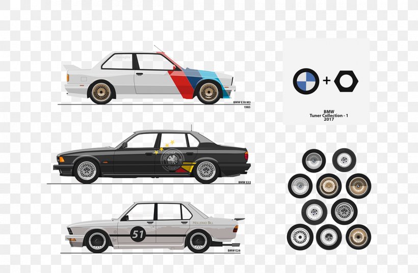 Car BMW 5 Series (E28) BMW M3, PNG, 1200x785px, Car, Area, Auto Part, Automotive Design, Automotive Exterior Download Free