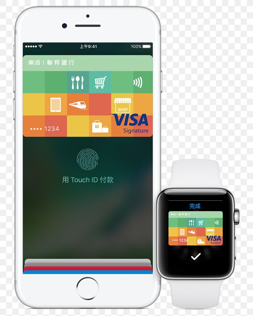Smartphone 元富期貨 American Express Credit Card Apple Pay, PNG, 772x1024px, Smartphone, American Express, Apple, Apple Pay, Bank Download Free