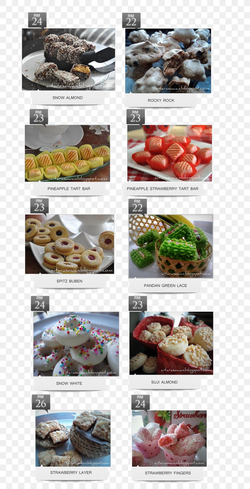 Biscuits Blog, PNG, 718x1600px, Biscuits, Biscuit, Blog, Food, Recipe Download Free