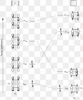 Woodward–Hoffmann Rules Molecular Orbital Diagram Atomic Orbital ...