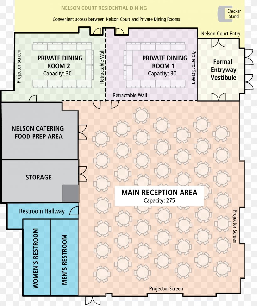 Floor Plan Paper Catering Business, PNG, 1500x1789px, Floor Plan, Area, Business, Business Plan, Catering Download Free