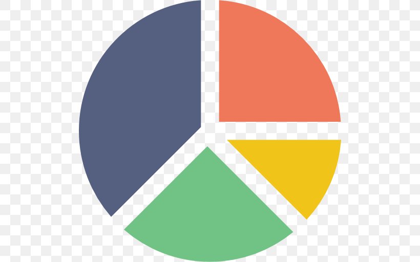 Pie Chart Statistics, PNG, 512x512px, Pie Chart, Analytics, Brand, Chart, Data Visualization Download Free