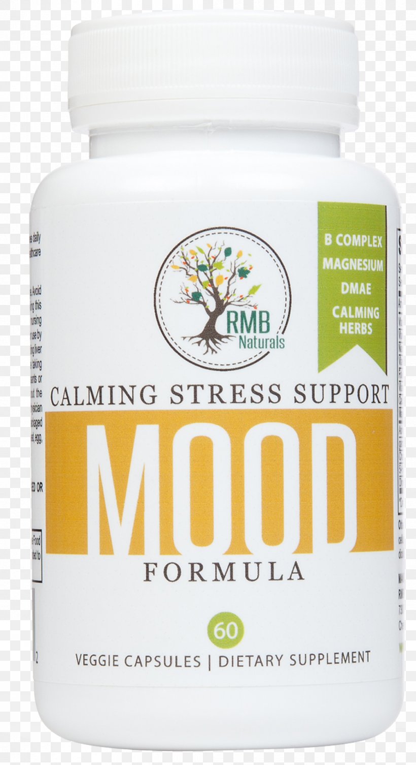 Anxiety Mood Drug Psychological Stress Dietary Supplement, PNG, 1005x1845px, Anxiety, Diet, Dietary Supplement, Dimethylethanolamine, Drug Download Free
