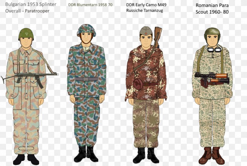 Military Camouflage NATO And The Warsaw Pact Soviet Union, PNG, 1087x735px, Military Camouflage, Camouflage, Marpat, Military, Military Rank Download Free