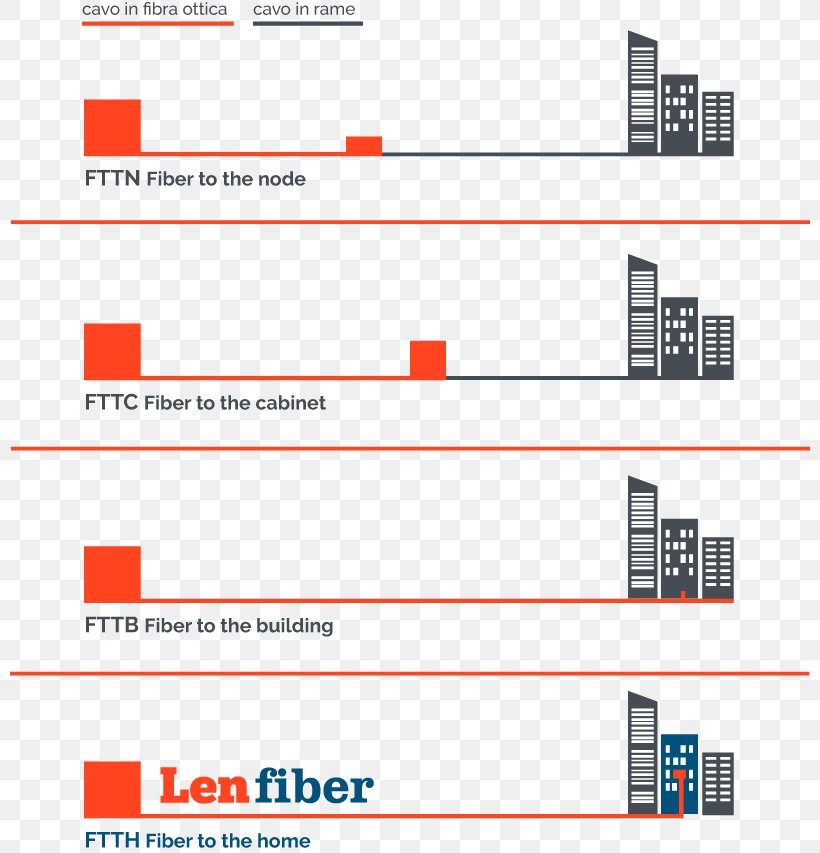 Brand Line Point Angle, PNG, 800x853px, Brand, Area, Diagram, Organization, Parallel Download Free