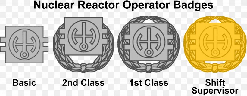 Reactor Operator Nuclear Reactor Obsolete Badges Of The United States Military Military Badges Of The United States, PNG, 2748x1072px, Nuclear Reactor, Army, Badge, Brand, Recruitment Download Free