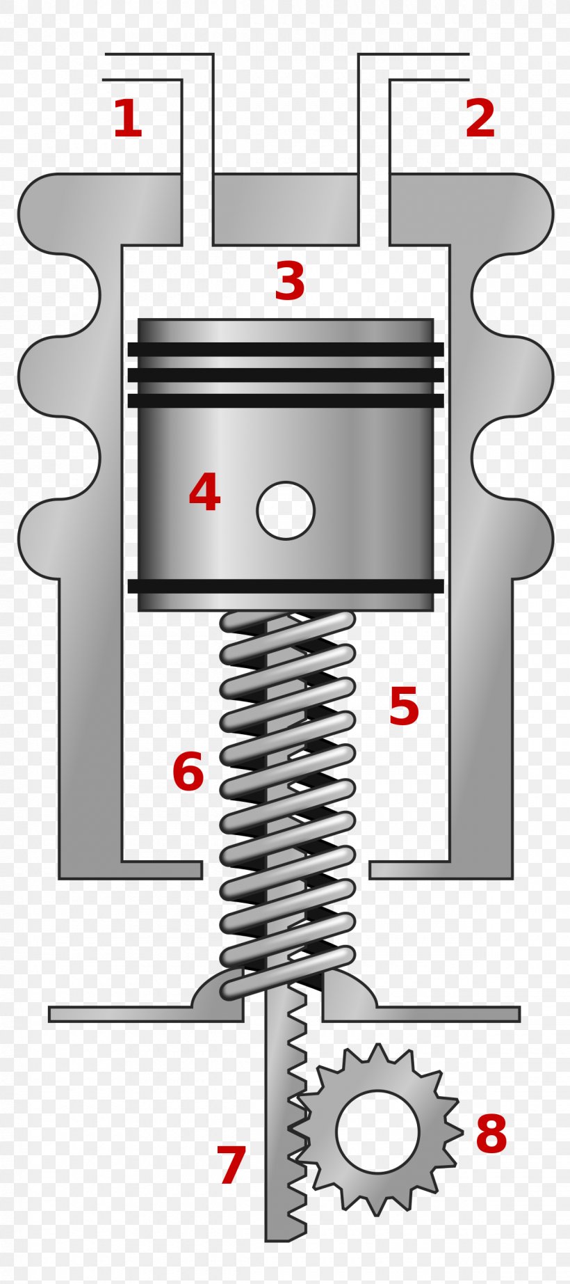 Kolbenrückholfeder Piston Bauteil Spring Industrial Design, PNG, 1200x2700px, Piston, Architectural Element, Bauteil, Computer Hardware, Druckfeder Download Free