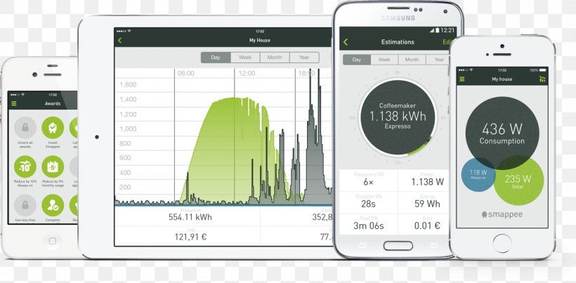 Home Energy Monitor Electricity Electric Energy Consumption Solar Power, PNG, 1154x568px, Home Energy Monitor, Communication, Communication Device, Electric Energy Consumption, Electricity Download Free