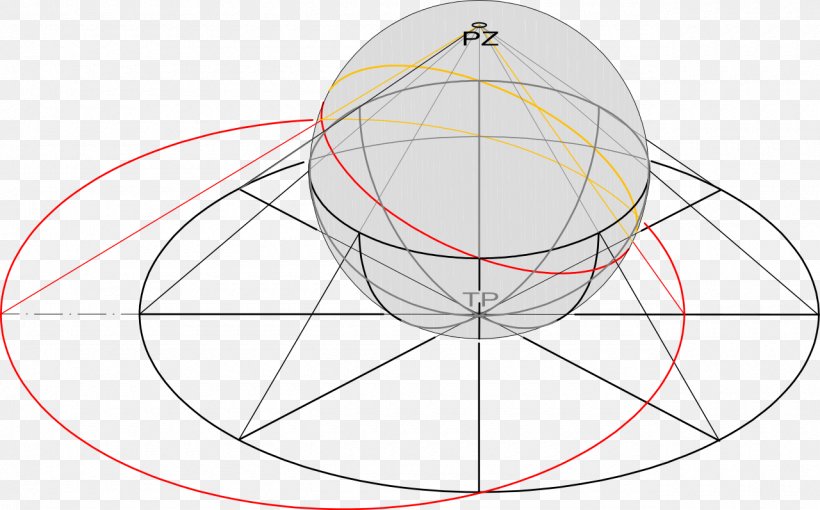 Stereographic Projection Crystallography Cube Sphere, PNG, 1280x797px, Stereographic Projection, Area, Cartography, Conformal Map, Crystallography Download Free