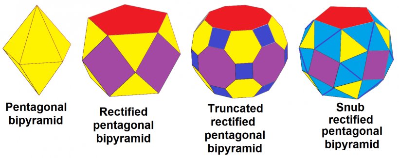 Pentagonal Bipyramid Polyhedron Johnson Solid, PNG, 1669x665px, Pentagonal Bipyramid, Balloon, Bipyramid, Brand, Edge Download Free