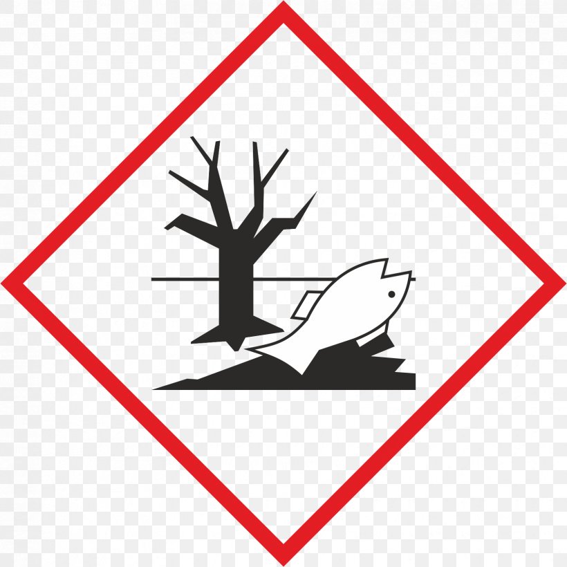 Safety Data Sheet Pictogram Hazard Globally Harmonized System Of Classification And Labelling Of Chemicals Chemical Substance, PNG, 1672x1672px, Safety Data Sheet, Area, Artwork, Black And White, Brand Download Free