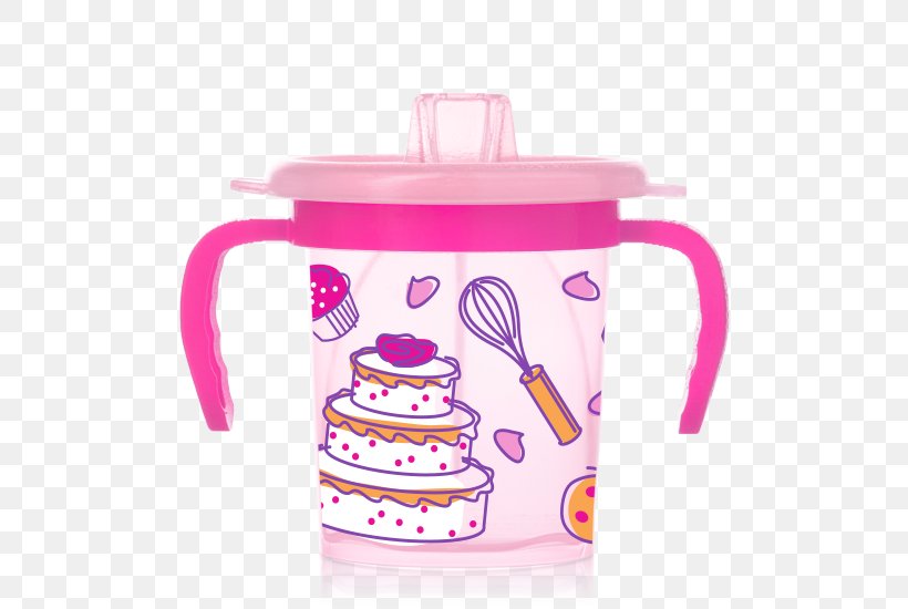 Mug Sippy Cups Plastic Toy, PNG, 550x550px, Mug, Cup, Drinkware, Evenflo, Kettle Download Free