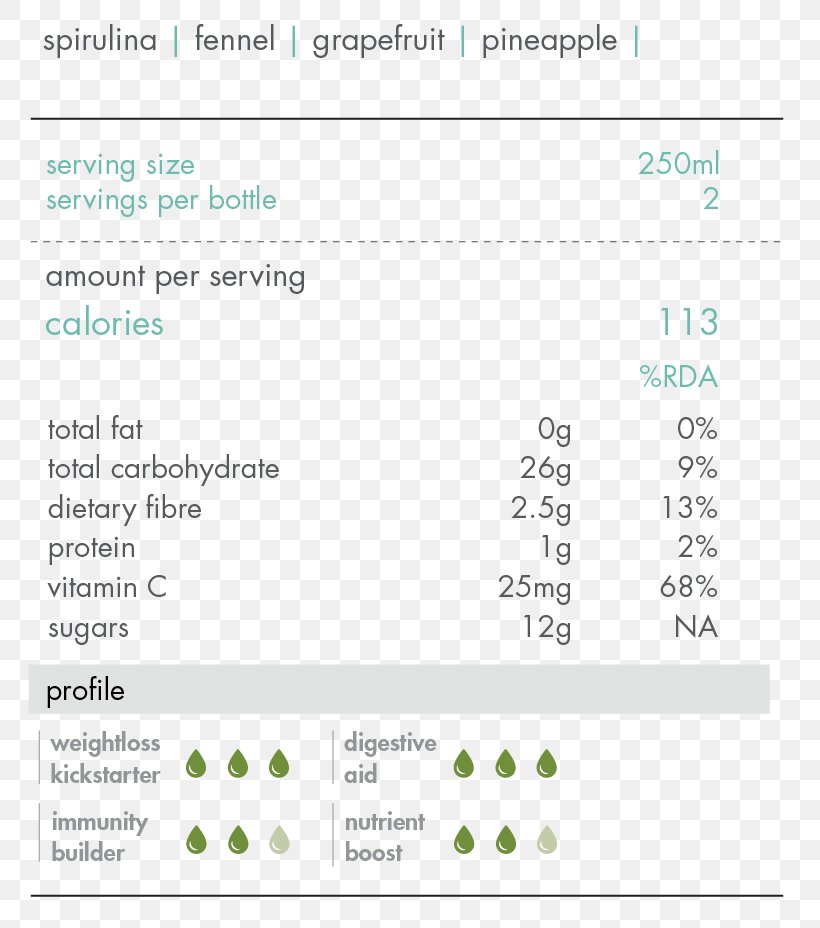 Oolong Tea Cold-pressed Juice Smoothie, PNG, 800x928px, Oolong, Antioxidant, Area, Berry, Brand Download Free