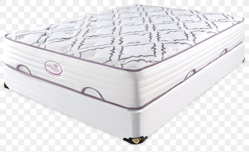 Mattress Bed Frame Product Design, PNG, 813x502px, Mattress, Bed, Bed Frame, Furniture Download Free