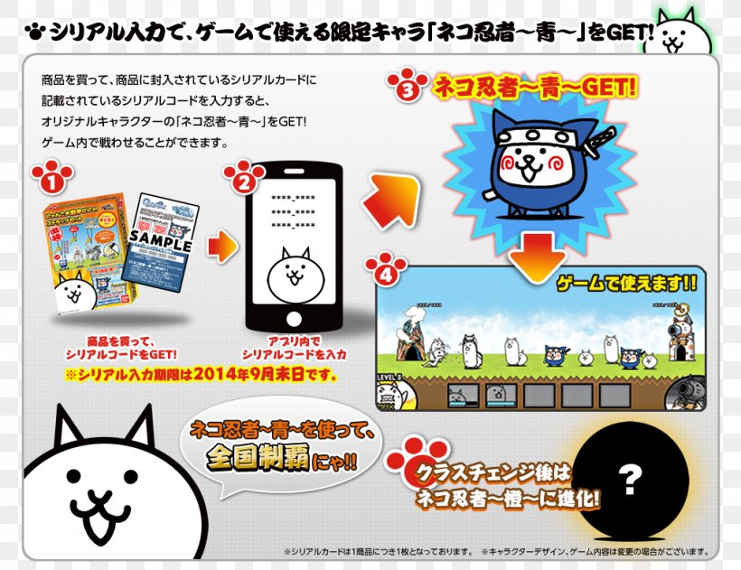The Battle Cats Kitten Game Wikia, PNG, 1019x785px, Cat, Area, Battle Cats, Communication, Emoticon Download Free
