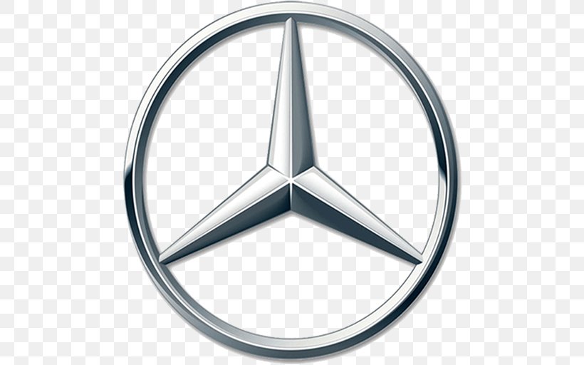 Mercedes-Benz Newmarket Mercedes-Benz E-Class Car Mercedes-Benz A-Class, PNG, 512x512px, Mercedesbenz, Body Jewelry, Car, Certified Preowned, Duval Mercedesbenz Download Free