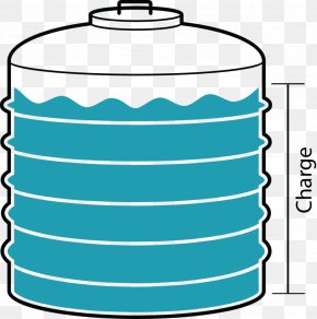 Cylinder Storage Tank Water Clip Art, Png, 1200x1346px, Cylinder, Area 