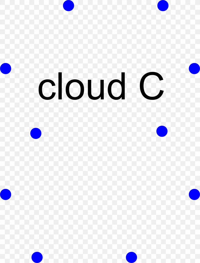 Point Cloud Cloud Computing Topological Data Analysis, PNG, 1413x1857px, Point Cloud, Area, Blue, Cloud Computing, Cloud Computing Security Download Free