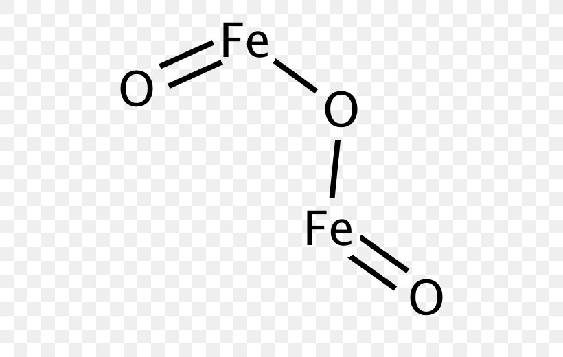 Scandium Oxide Ytterbium(III) Oxide Iron(II) Oxide, PNG, 696x520px, Oxide, Area, Auto Part, Brand, Chemistry Download Free