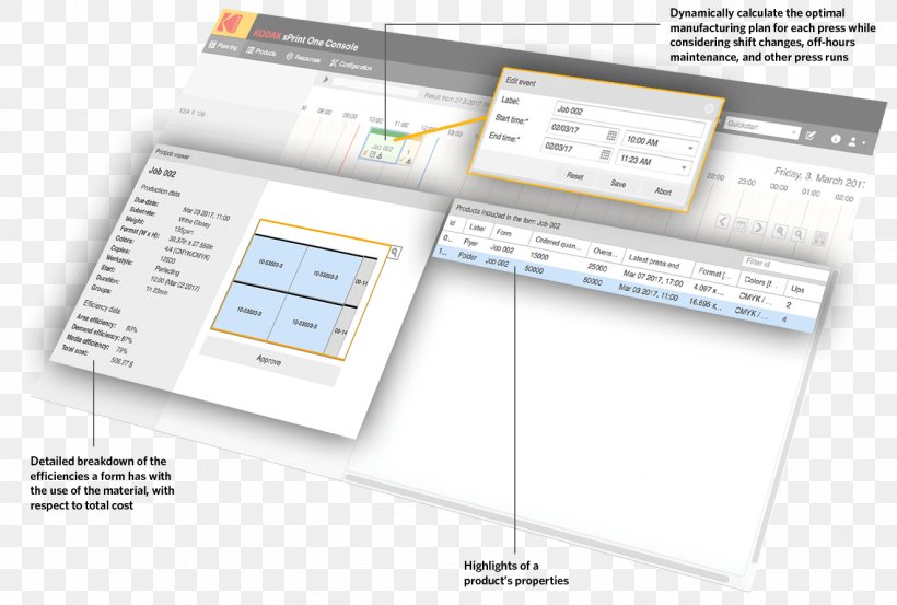 PerfectPattern GmbH Kodak Prinergy 2 November Company, PNG, 1322x892px, 2017, Kodak, Brand, Company, Innovation Download Free