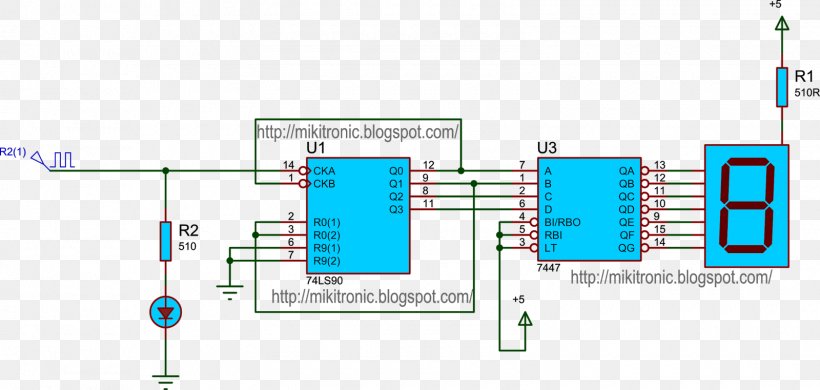 Contador Electronics Lead Counter Integrated Circuits & Chips, PNG, 1600x761px, Contador, Area, Counter, Datasheet, Diagram Download Free