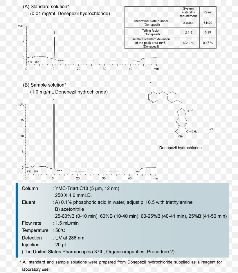 Document Line Angle, PNG, 810x942px, Document, Area, Diagram, Paper, Text Download Free