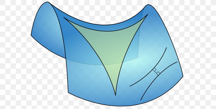 Hyperbolic Geometry Non-Euclidean Geometry Hyperbolic Triangle, PNG, 620x413px, Hyperbolic Geometry, Euclidean Geometry, Euclidean Space, Geometry, Hyperbola Download Free