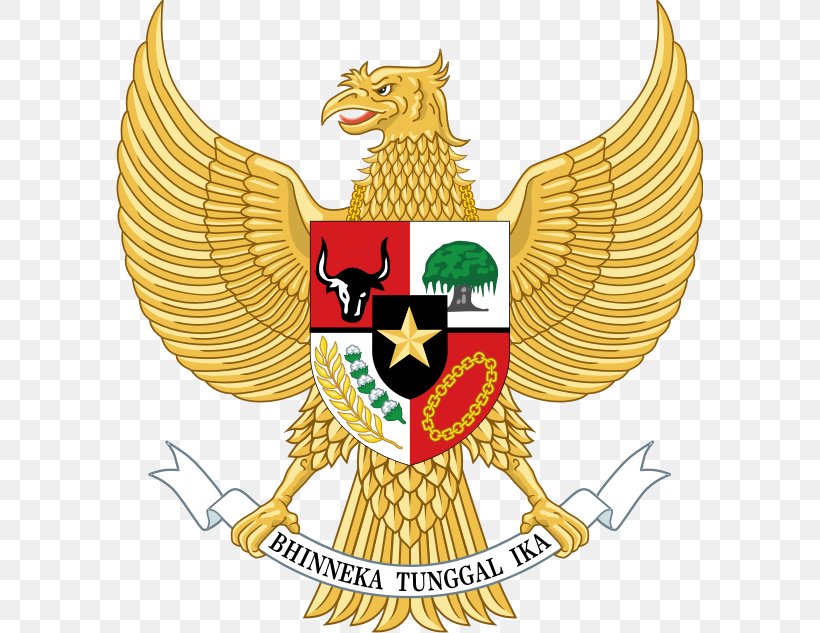 National Emblem Of Indonesia Garuda Emblem Of Thailand, PNG, 587x633px, Indonesia, Brand, Coat Of Arms, Crest, Emblem Of Thailand Download Free