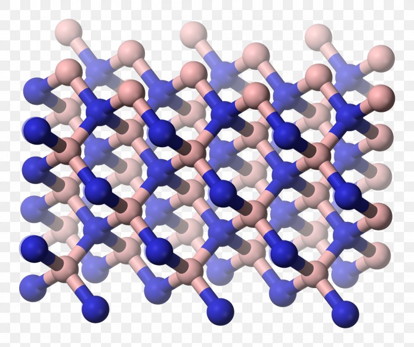 Boron Nitride: Properties, Synthesis And Applications Chemical Compound Chemistry, PNG, 1100x924px, Boron Nitride, Atom, Binary Phase, Blue, Boron Download Free