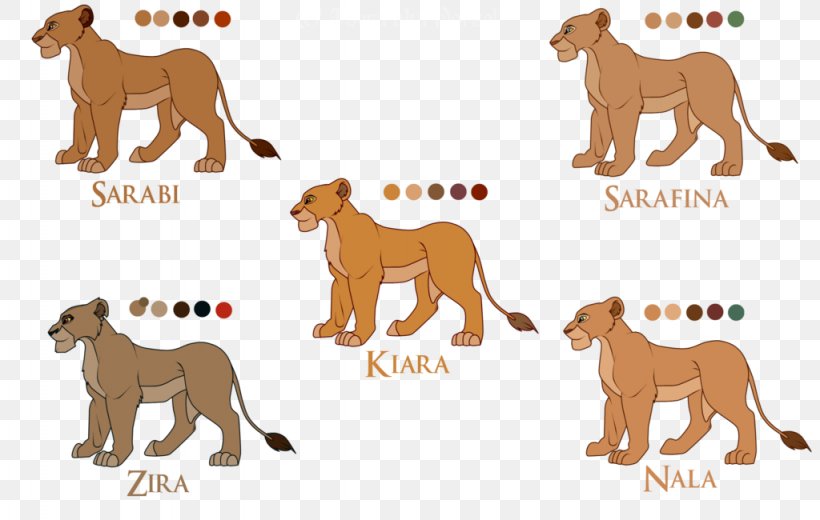 Dog Breed Lion Gorna Tsera Nala Sarabi, PNG, 1024x650px, Dog Breed, Animal Figure, Big Cats, Carnivoran, Cat Like Mammal Download Free