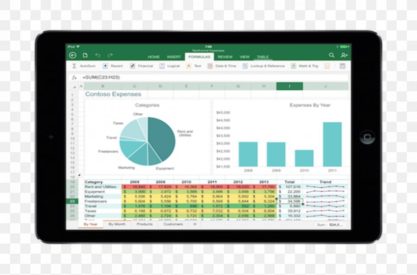 Office For IPad Microsoft Office 365 Microsoft Excel, PNG, 1200x794px, Office For Ipad, App Store, Brand, Communication, Display Device Download Free