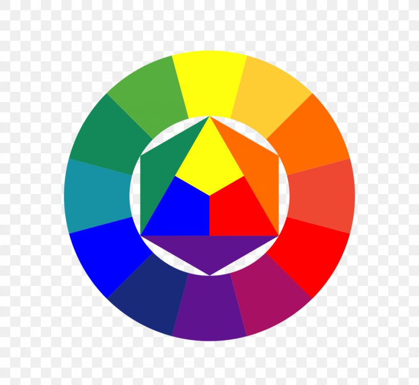 The Art Of Color Color Wheel Theory Of Colours Color Theory, PNG, 1024x942px, Art Of Color, Art, Ball, Bauhaus, Color Download Free
