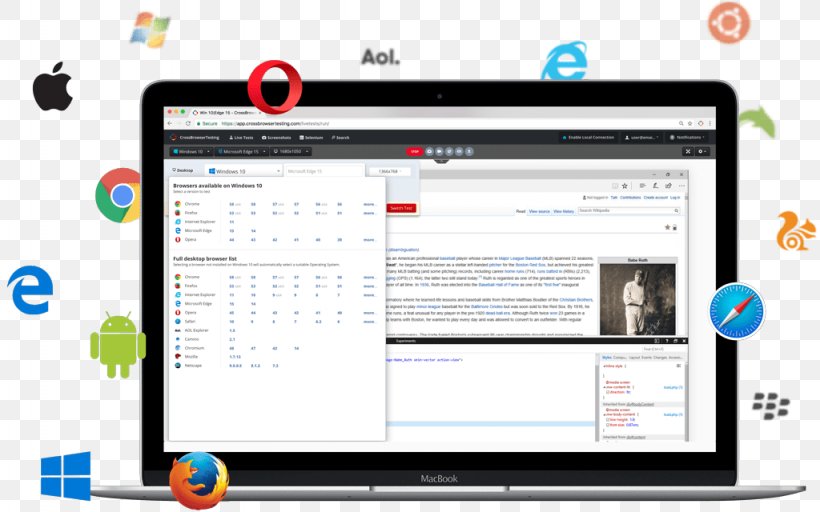 CrossBrowserTesting Cross-browser Software Testing Selenium Test Automation, PNG, 1024x640px, Crossbrowser, Android, Brand, Communication, Computer Download Free