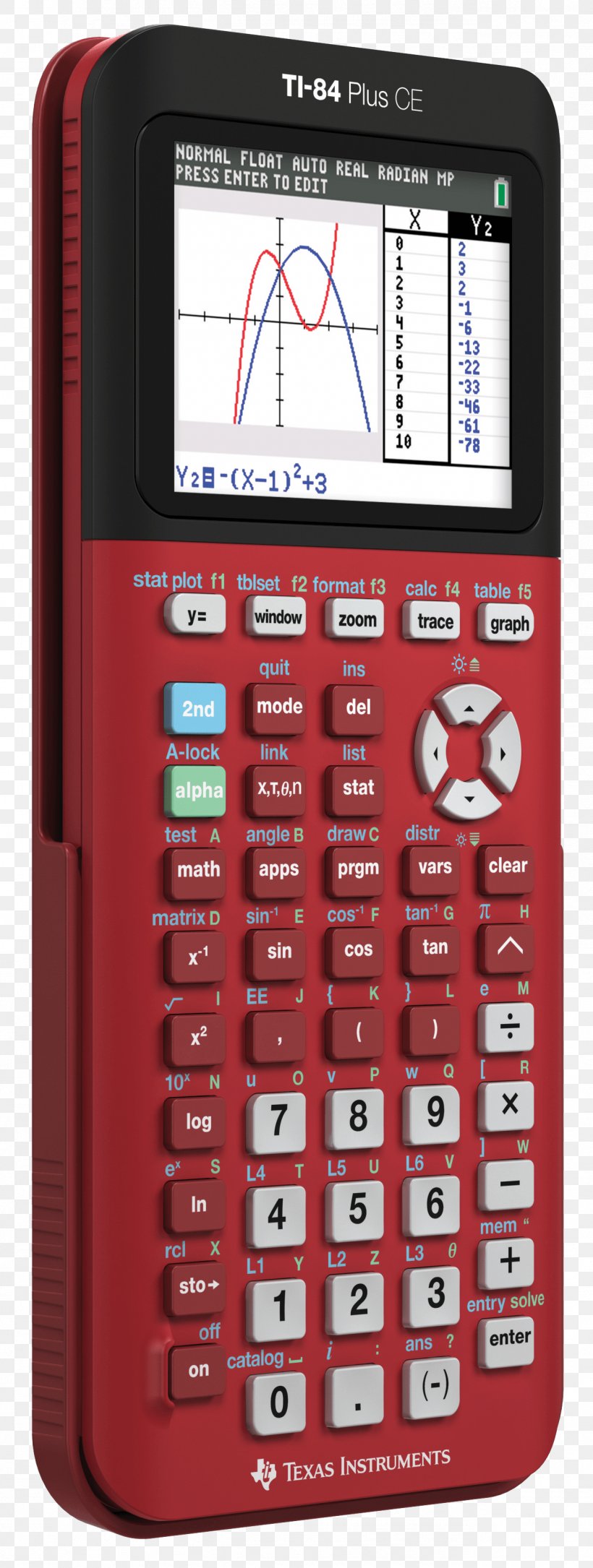 TI-84 Plus Series Texas Instruments TI-84 Plus CE Graphing Calculator Using The TI-84 Plus, PNG, 1275x3375px, Ti84 Plus Series, Amazoncom, Calculator, Computer, Electronic Device Download Free