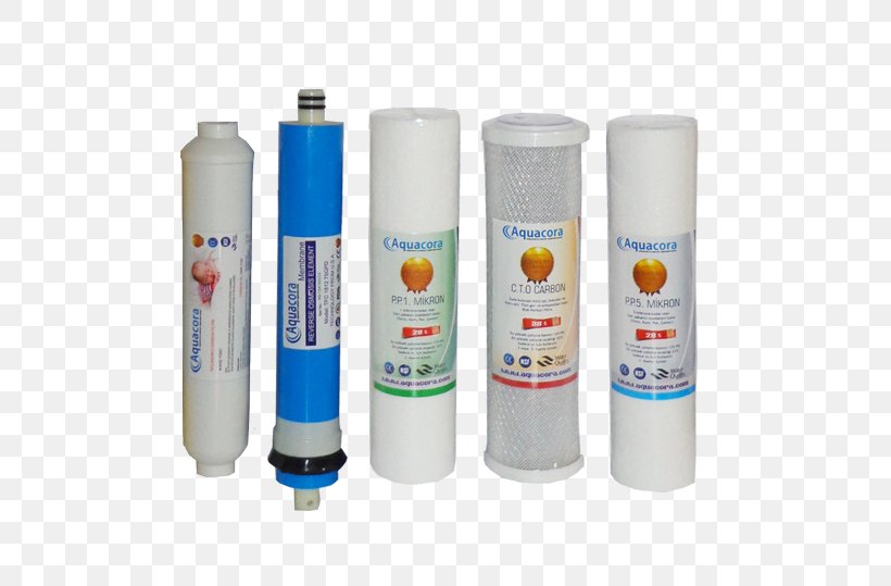 Water Filter Price Tap Discounts And Allowances, PNG, 500x539px, Water, Brand, Cylinder, Discounts And Allowances, Filter Download Free
