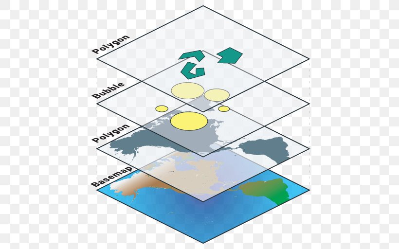 Geographic Information System Web Mapping ArcGIS Geography, PNG, 512x512px, Geographic Information System, Arcgis, Area, Diagram, Geography Download Free