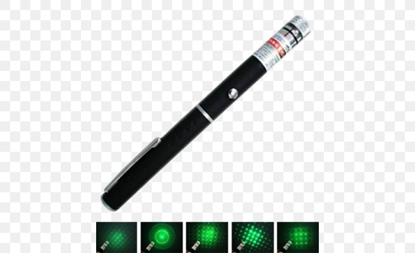 Pen Laser Pointers Light Price, PNG, 500x500px, Pen, Desk, Electric Battery, Flashlight, Green Download Free