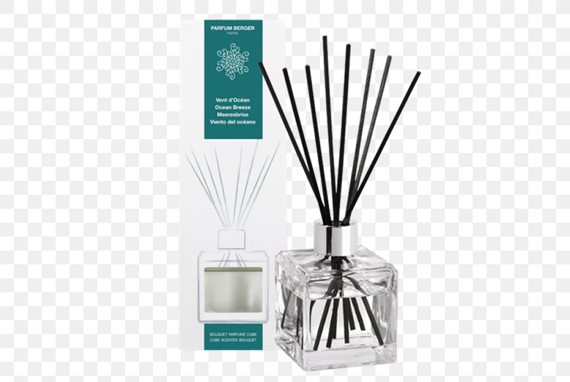Perfume Fragrance Lamp Aroma Compound Odor, PNG, 550x549px, Perfume, Aerosol Spray, Air Fresheners, Aroma Compound, Brenner Download Free