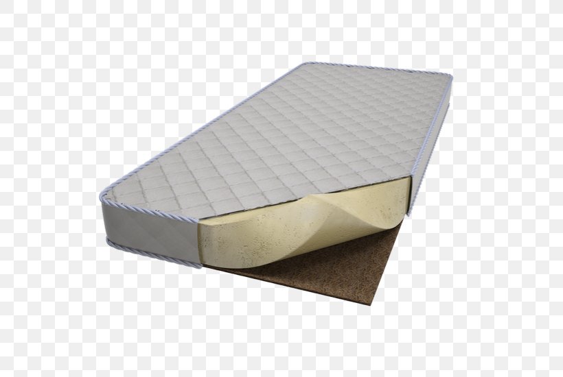 Mattress Protectors Bed Frame Nursery, PNG, 550x550px, Mattress, Attic, Bed, Bed Frame, Bedroom Download Free
