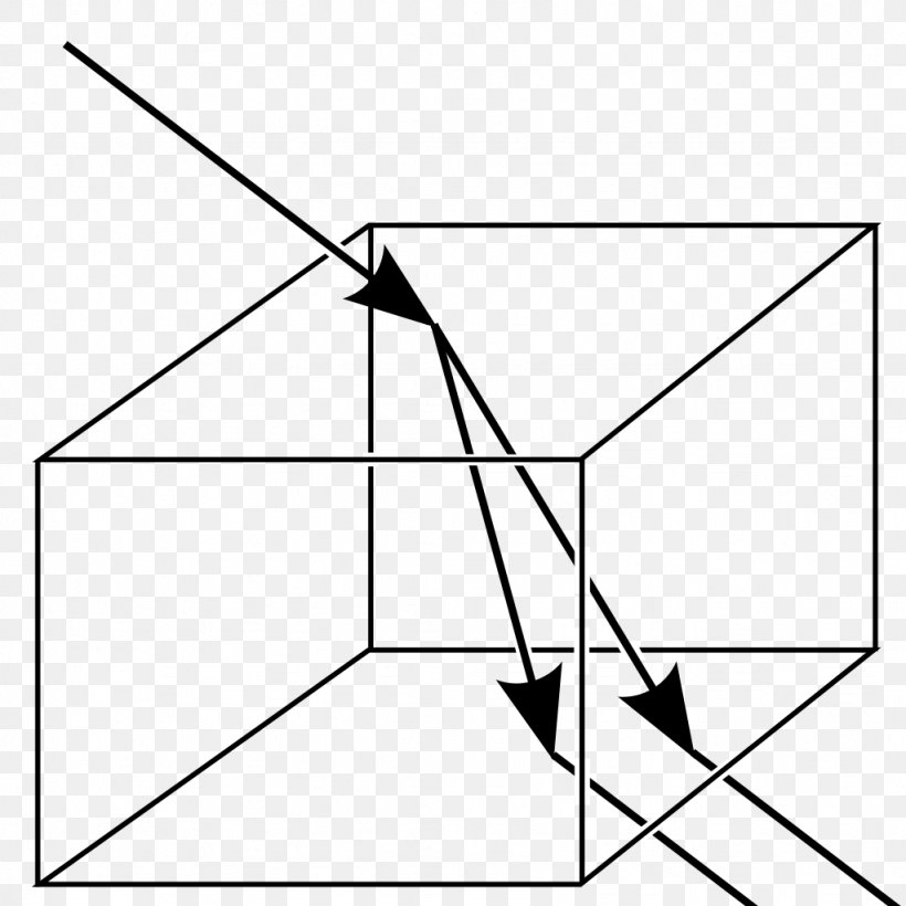 Light Refraction Reflection Birefringence Optics, PNG, 1024x1024px, Light, Absorption, Area, Birefringence, Black Download Free