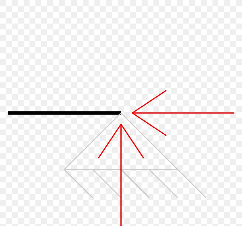 Line Angle Point, PNG, 768x768px, Point, Area, Diagram, Parallel, Rectangle Download Free