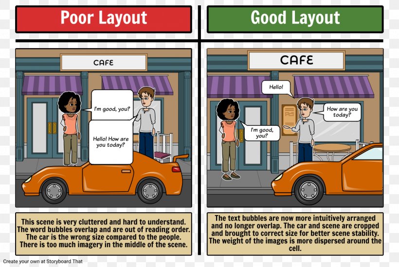 Storyboard Page Layout Text, PNG, 1265x849px, Storyboard, Adibide, Business, Cartoon, Coffee Download Free
