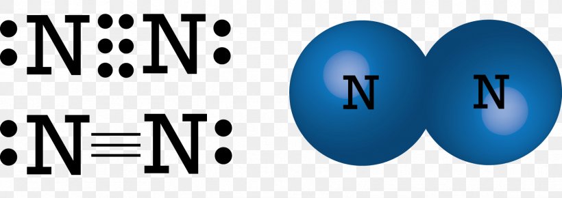 Lewis Structure Nitrogen Chemical Bond Triple Bond Covalent Bond, PNG, 1716x607px, Lewis Structure, Atom, Atomic Orbital, Blue, Brand Download Free