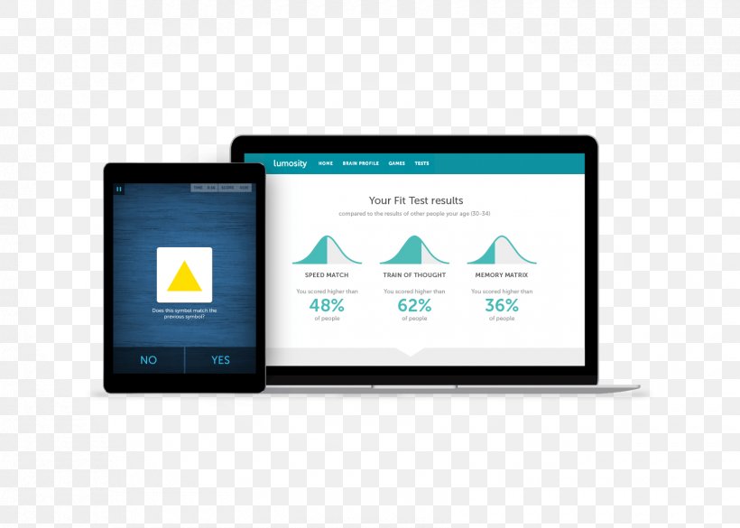 Lumos Labs Cognitive Training Brain Exercise, PNG, 1680x1200px, Lumos Labs, Brain, Brand, Cognitive Training, Communication Download Free