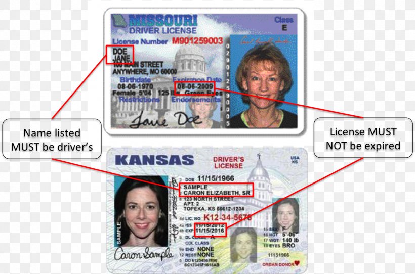 Driver's License Kansas Identity Document Forgery, PNG, 1315x870px, Driver S License, Department Of Motor Vehicles, Document, Driving, Driving Test Download Free