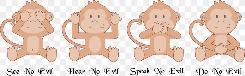 The Evil Monkey Three Wise Monkeys Png 2354x740px Watercolor