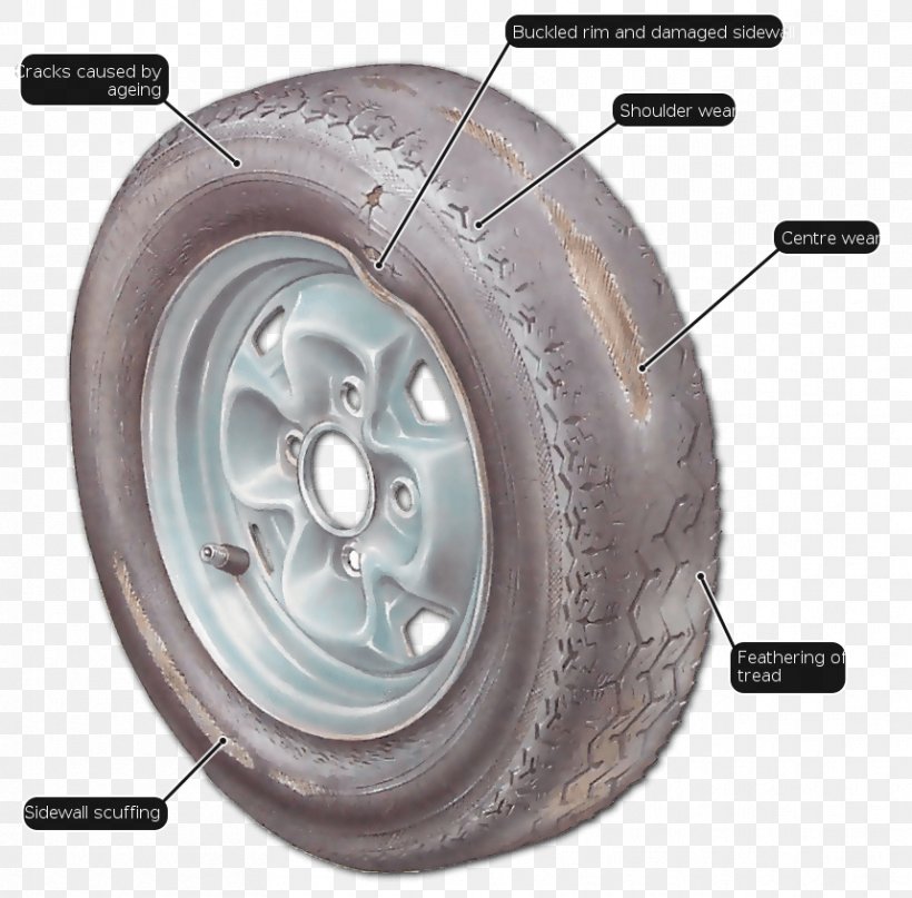 Car Tire Subaru Wheel Rim, PNG, 859x846px, Car, Auto Part, Automotive Tire, Automotive Wheel System, Driving Download Free